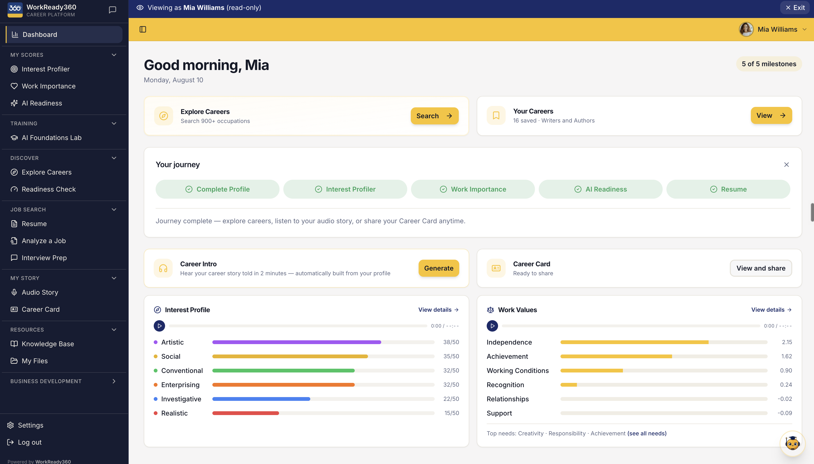 Applied Growth Technologies client dashboard showing career assessments, milestones, and participant results